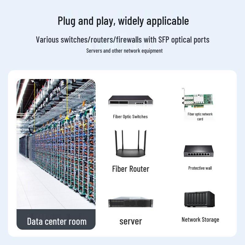 Nokoxin SFP RJ45 Copper Transceiver Module
