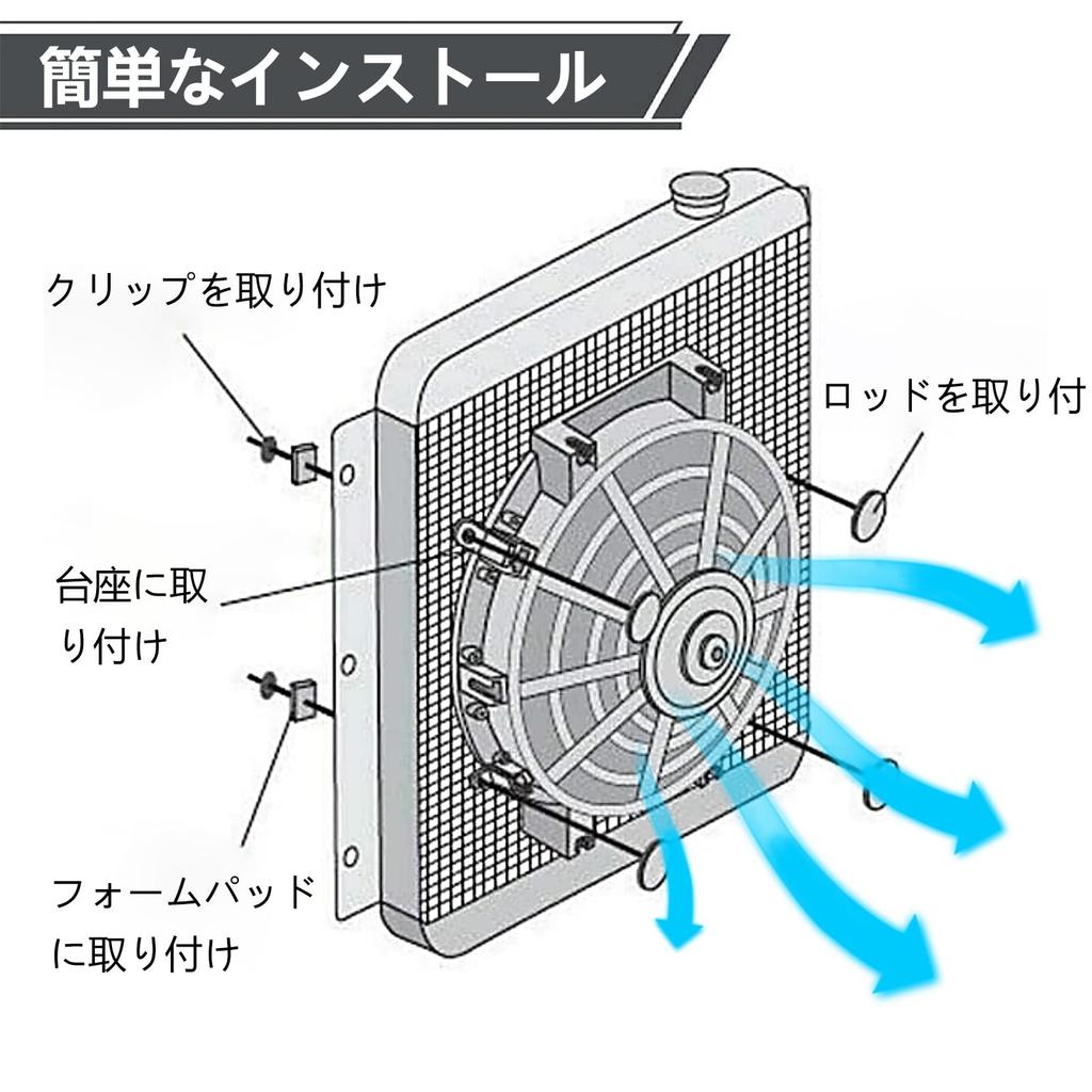 VVORHSBELL [High Airflow] Universal Electric Engine Cooling Fan, 12-inch Radiator, Push-Pull Type, 12V, Slim, Engine Cooling Radiator/Intercooler (12-