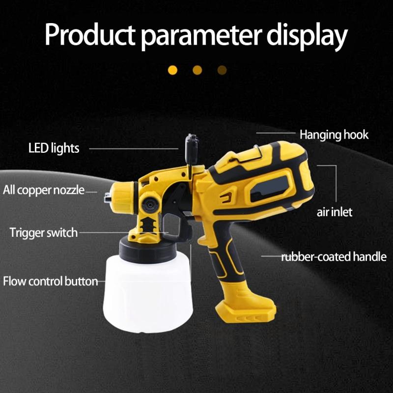 Paint Sprayer,HVLP Sprayer Guns with 3 Nozzles Paint Guns with Adjustable Sprayer Width, Paint Sprayers for Home