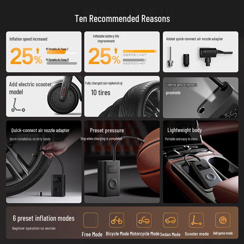 Xiaomi Mijia Portable Electric Air Compressor 2 (CN version)