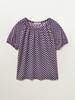 Pibeuseupibeuseu Shirred Check Top / Pink