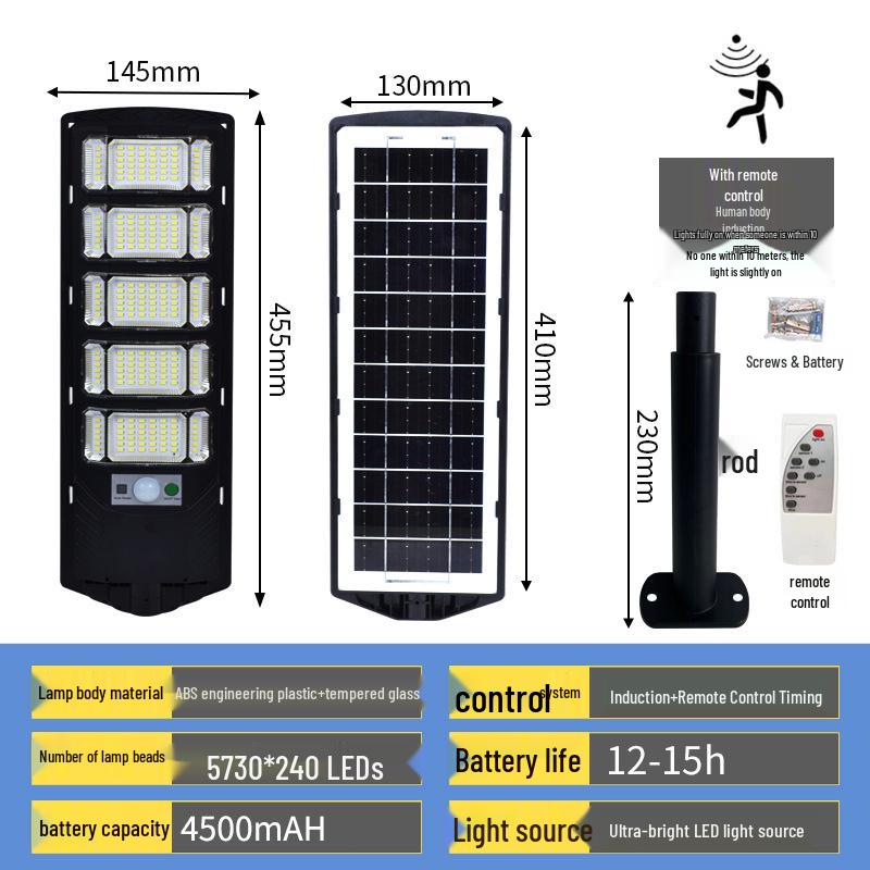 2024 Solar Street Light: Outdoor Waterproof, Motion Sensor, Human Body Induction Courtyard Wall Light.