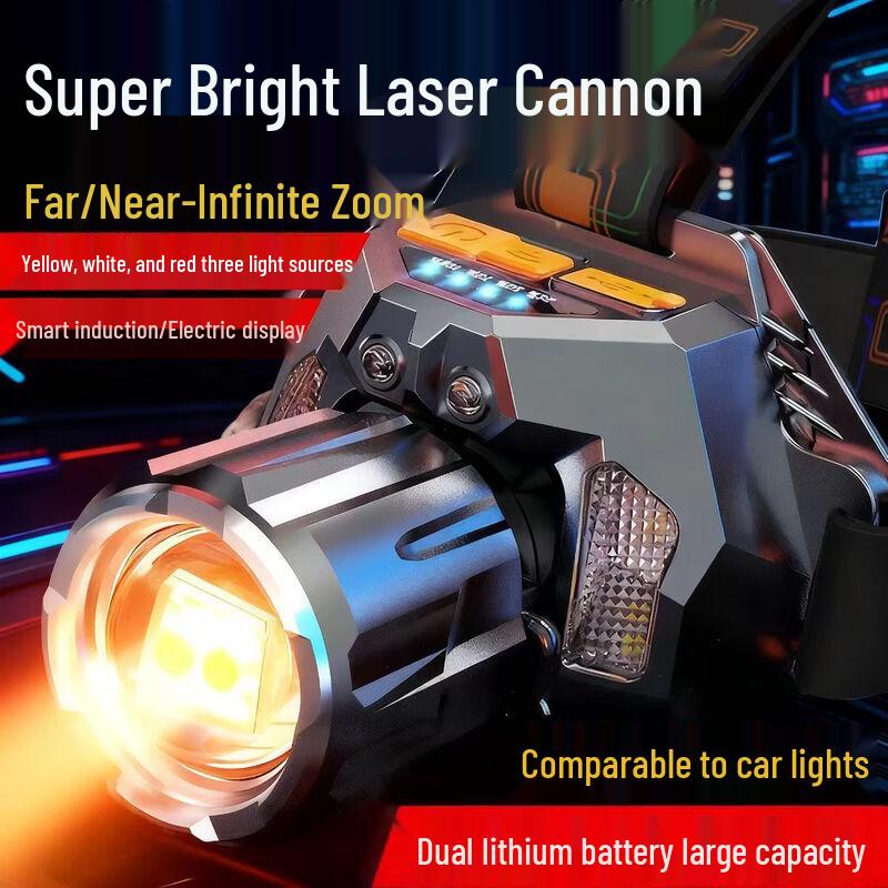 

NuFeng 3-Core Multi-Color LED Headlamp