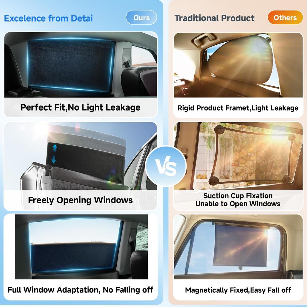 [Upgraded] DMJN Car Window Shade For Baby, [Nano-Ice-Crystal Coating] Efficient Block UV & Scorching Sun, Easy To Tall Side Automobile Privacy Shade