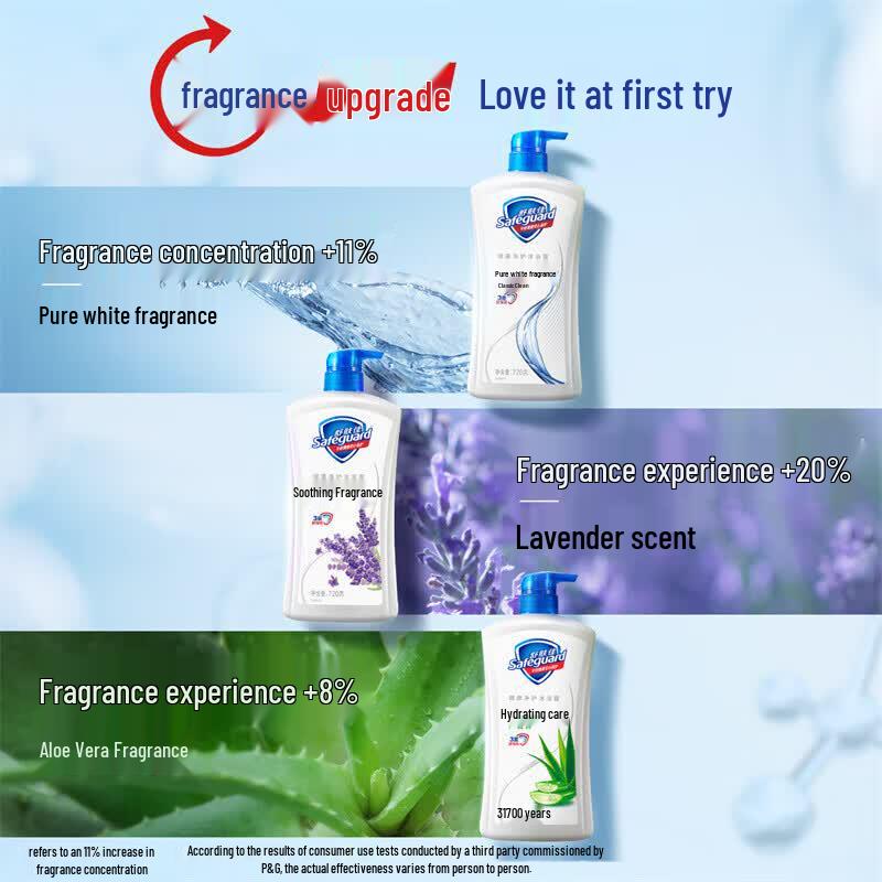 Safeguard Healthy & Refreshing Shower Gel, Honeysuckle & Chrysanthemum, 3 X 720g