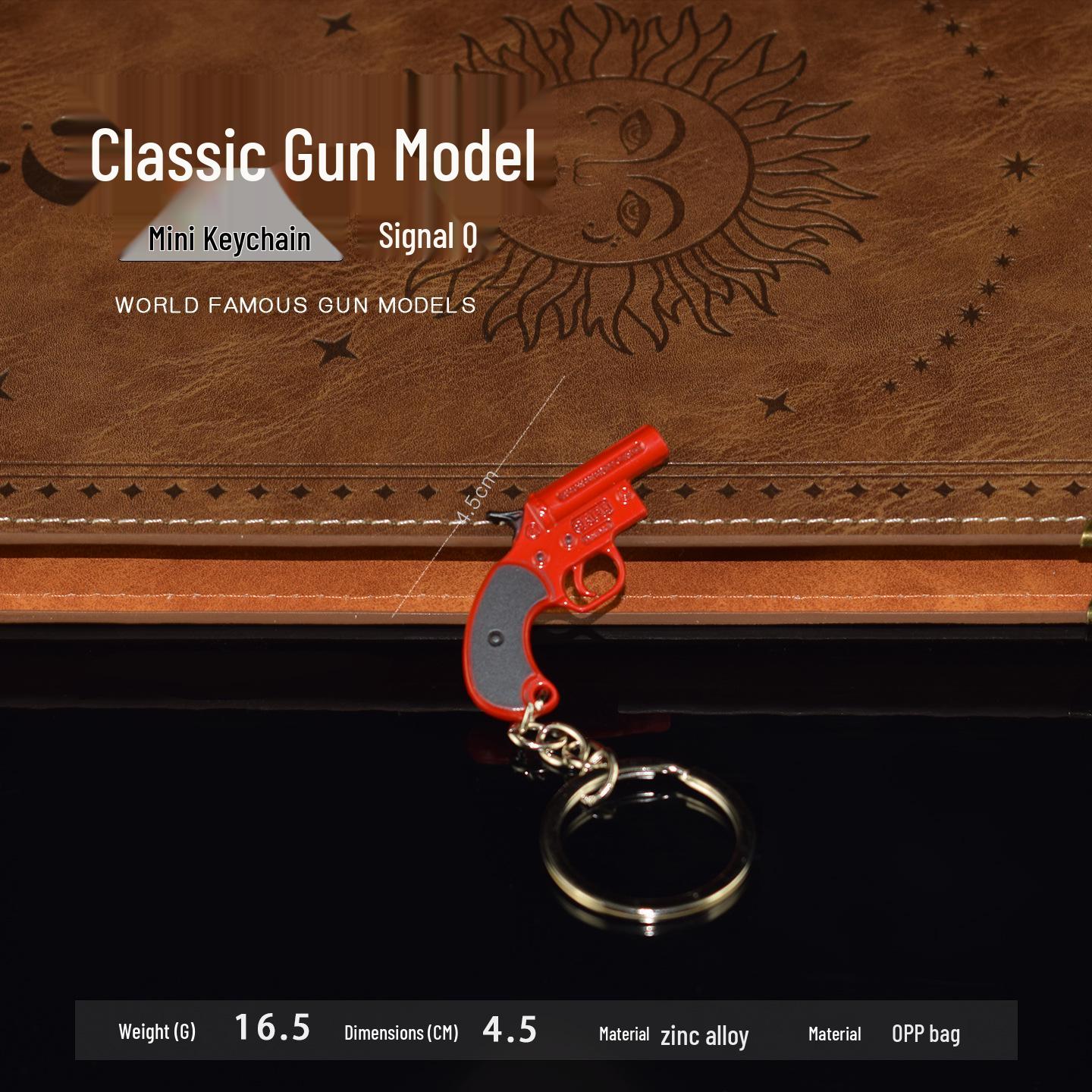 PUBG Peace Keychain: Scorpion, Smith & Wesson Revolver, Luger P08, Colt, Mauser M1895 Model
