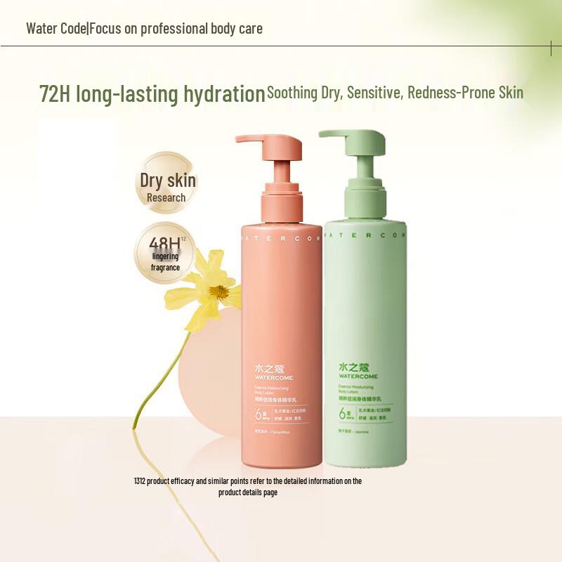 Shuizhiko Hydrating & Fragrant Body Lotion