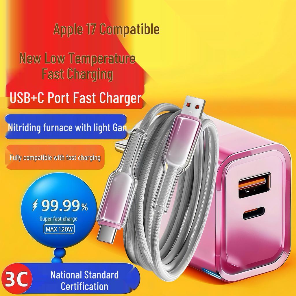Colorful 22.5W GaN Fast Charger for Apple, Huawei, Samsung, Xiaomi