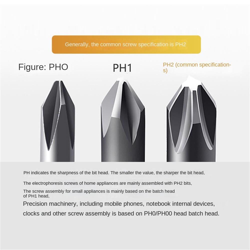 Torx Security Bit Set Steel Magnetic Security Screwdriver Set 150mm Star Screwdriver Set for Shark Vacuum