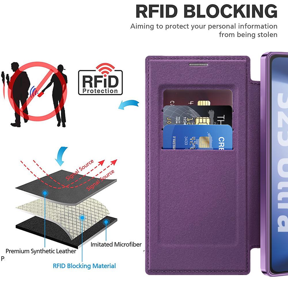 For Samsung Galaxy S22 S23 S24 S25 A16 A15...series.Yadun Small Fragrance Magnetic Leather Case-RFID-Blocking Card Slots & Wireless Charging Supported