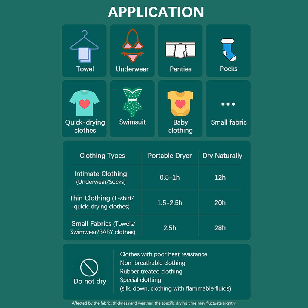 Portable Clothes Dryer Mini Dryer with Clothes Bag Multifunctional Travel Small Dryer for Underwear