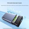 UGREEN Dual-Bay RAID Hard Drive Enclosure