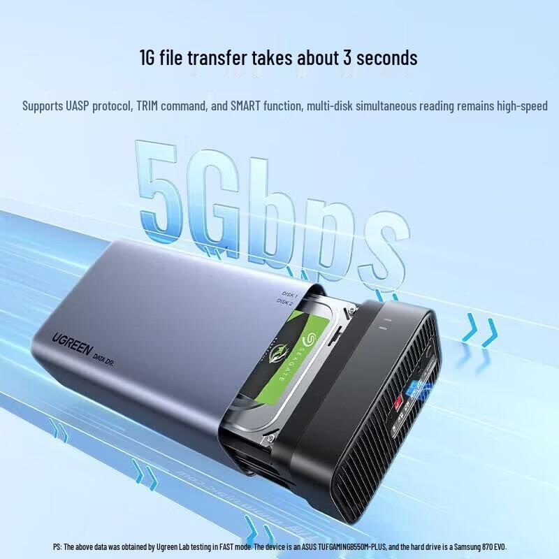 UGREEN Dual-Bay RAID Hard Drive Enclosure
