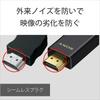 Sony Premium HDMI Cable 1.0m High Speed 4K 60P/4K HDR/Ultra HD Compatible Certified DLC-HX10