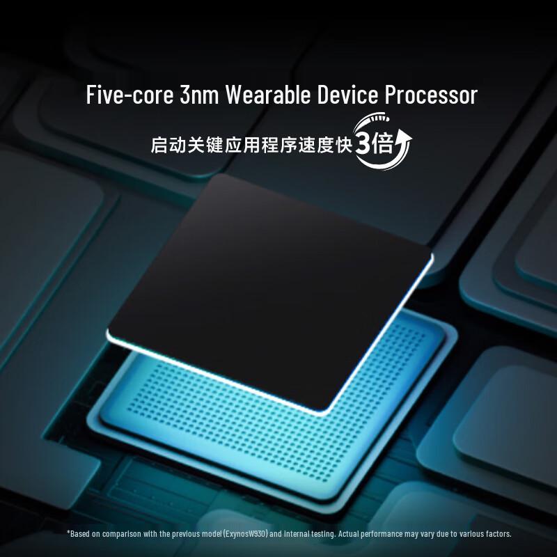 Samsung Watch Ultra (2025 Model) eSIM Smartwatch (CN Version)