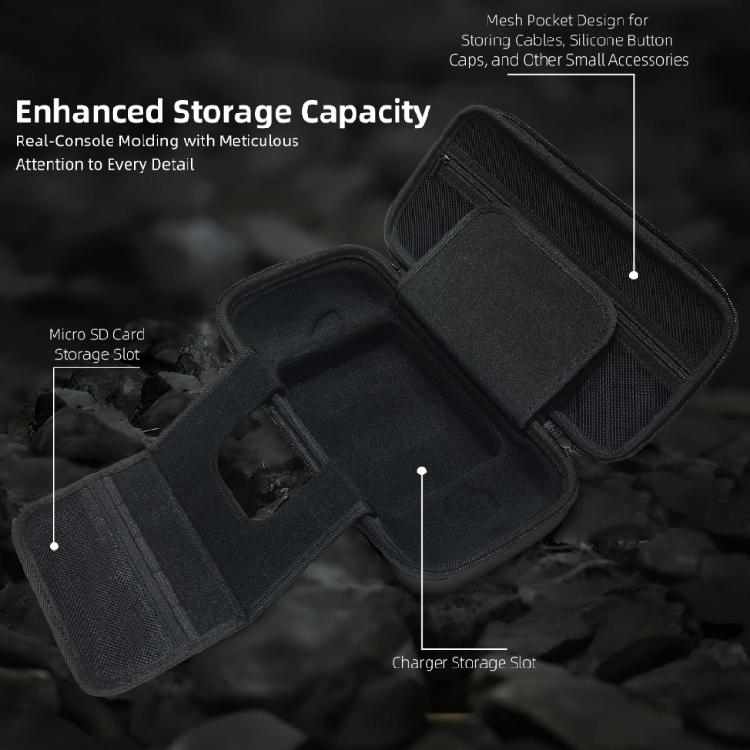 Game Console Pouch Storage Bag Shockproof Protector Case with Pocket & Handle Scratchproof Bag