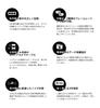 iReco 55DR 4K Dashcam 360° 3-Camera