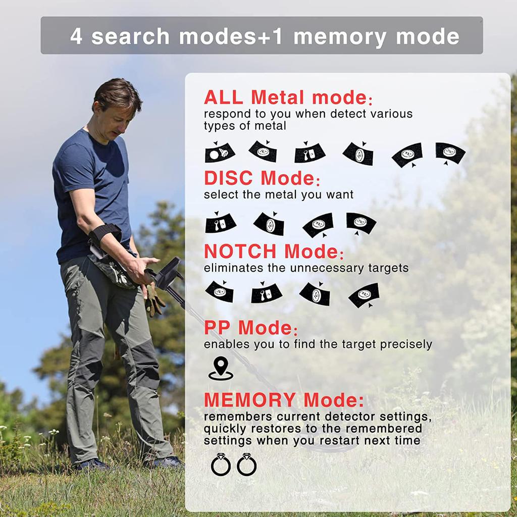 Cross-border Handheld Metal Detector for Underground Treasure Hunting – Gold, Silver, Copper, Iron Detection