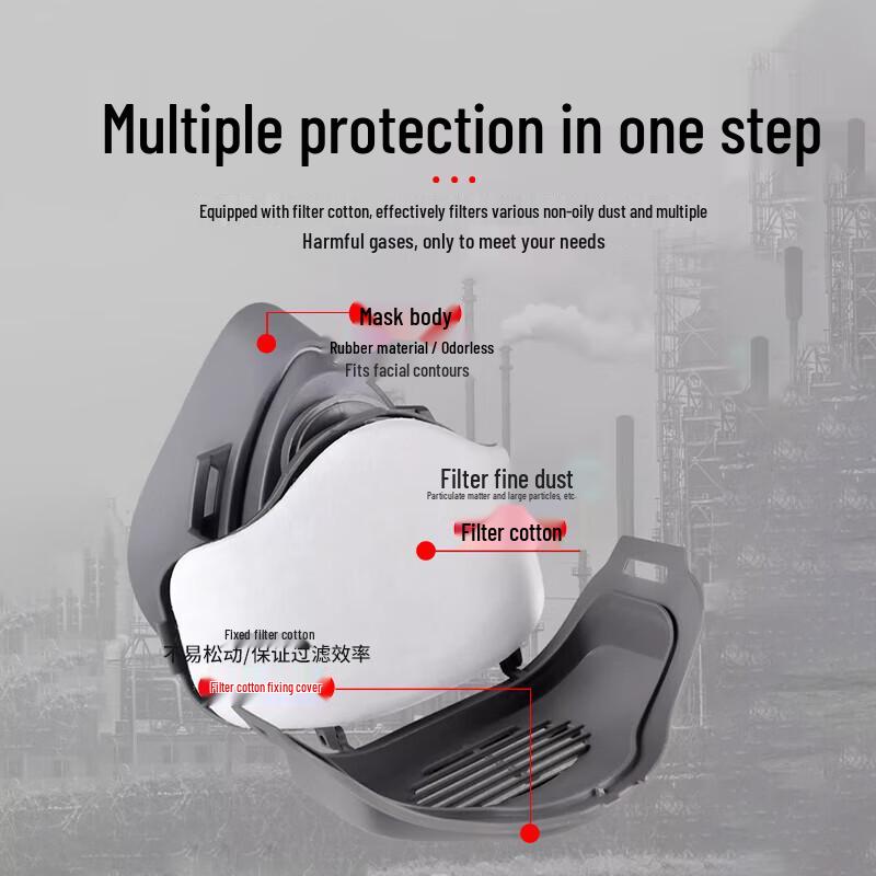 Mi Ling KN95 Dust Mask Set