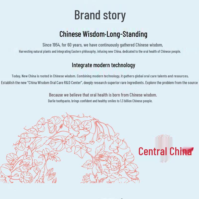 Zhonghua Healthy White Microfoam Toothpaste