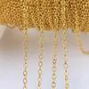 Factory 1.68mm Round Cable Chain 925 Sterling Silver Permanent Jewelry 14k Gold Filled Chain
