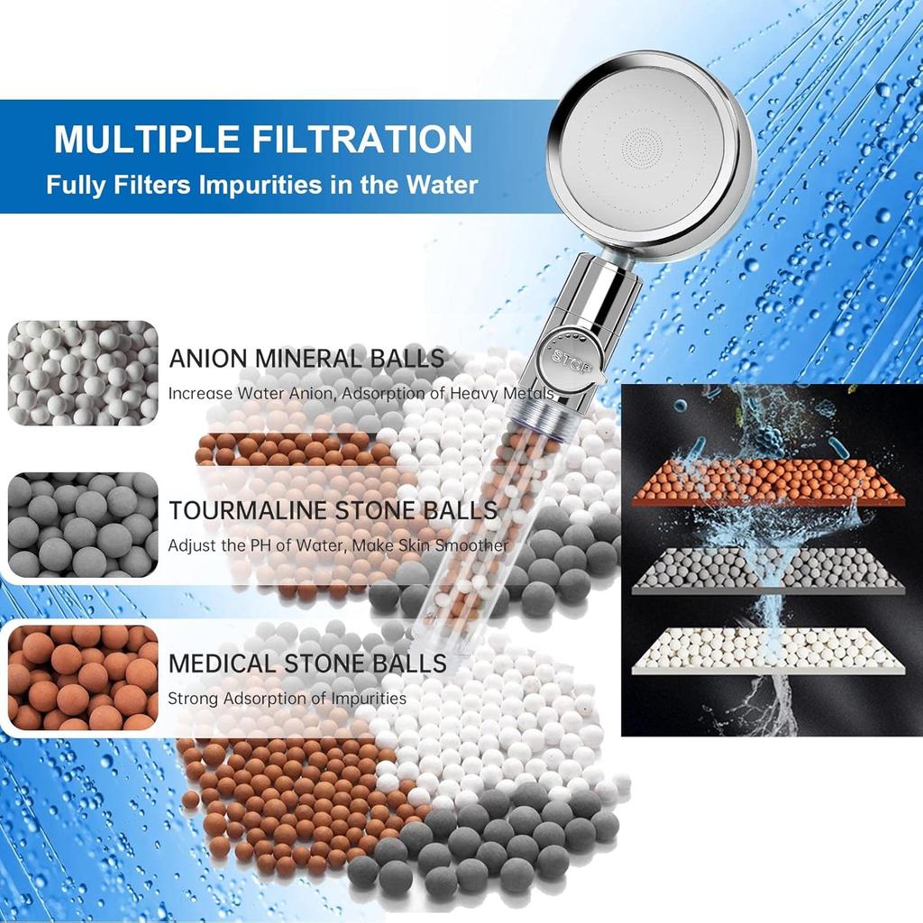 Hydro Jet High Pressure Shower Head Handheld Filtered Shower Head with Filter Beads Turbocharged Shower Head Kit with Replacement Hose/Bracket/Bead