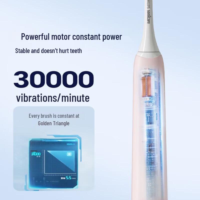 

Philips Sonicare HX2429B Soft Bristle Electric Toothbrush, White