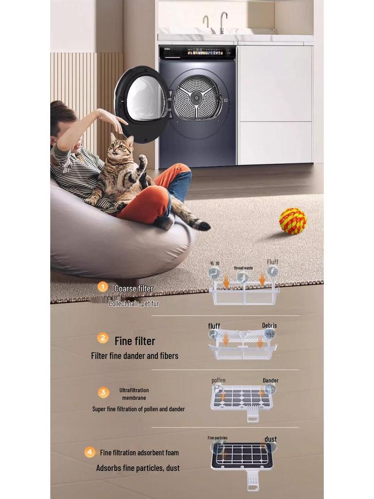 Haier Home 10kg Fully Automatic Heat Pump Clothes Dryer EHG100176PRO