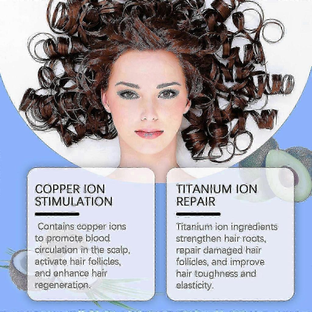 Advanced Copper Peptide Hair Regrowth Serum with GHK-CU for Men and Women