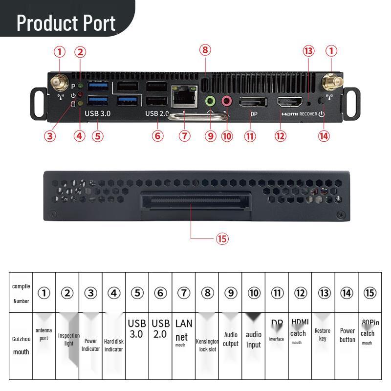 Huawei IdeaHub Conference Accessories