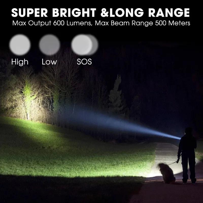 Ultra Bright Flashlight ABS Strong Light Focusing LED Flash Light Rechargeable Zoom Xenon Forces Outdoor Multi-function Torch