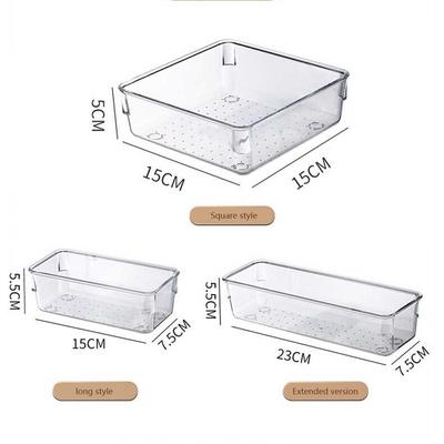 Depozitarea lucrurilor – Cutii și organizatoare pentru haine