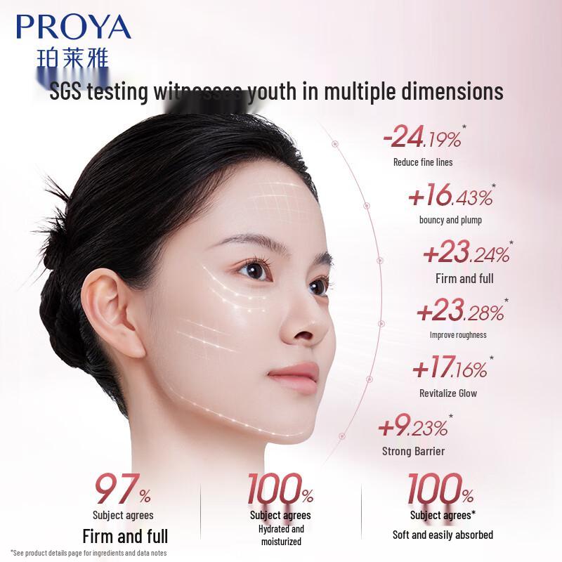 PROYA Firming Secret Essence Lotion 3.0