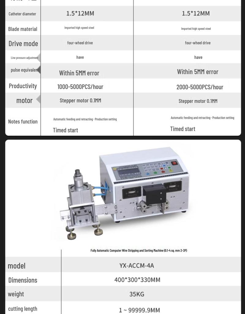 Multifunctional Fully Automatic Wire and Cable Stripping and Cutting Machine
