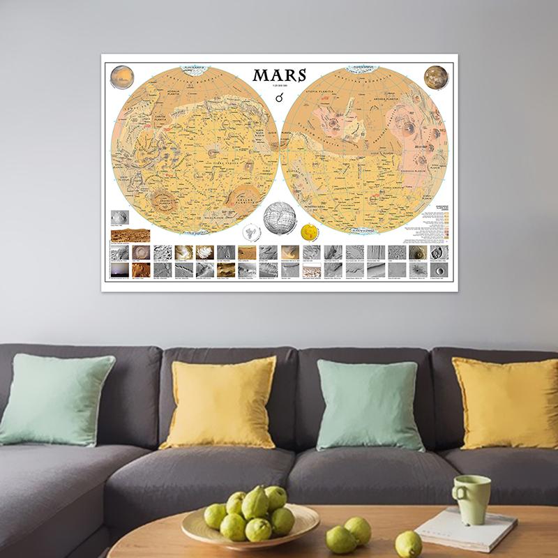 Solar System Decorative Poster-Moon/Mars Theme Painting Wall Art Picture Painting Plants Posters Home Decor Travel,Educational Tool