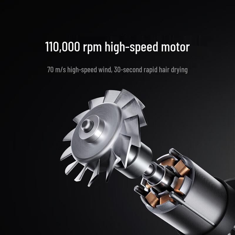 Xiaomi High-Speed Hair Dryer Pro