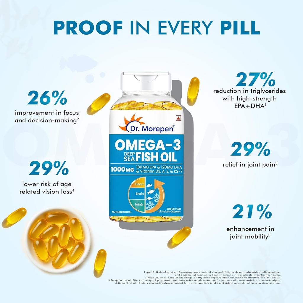 DR. MOREPEN Omega 3 Deep Sea Fish Oil 1000 Mg with DHA & Vitamins A D E K27, 60 Softgels Pack of 1