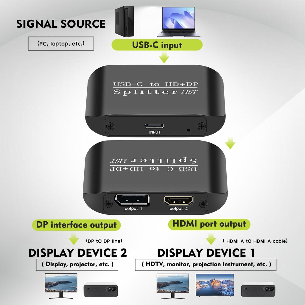 Type-C To HDMI+DP 1x2Laptop Splitter MST Two-Screen Display One Input Two Output