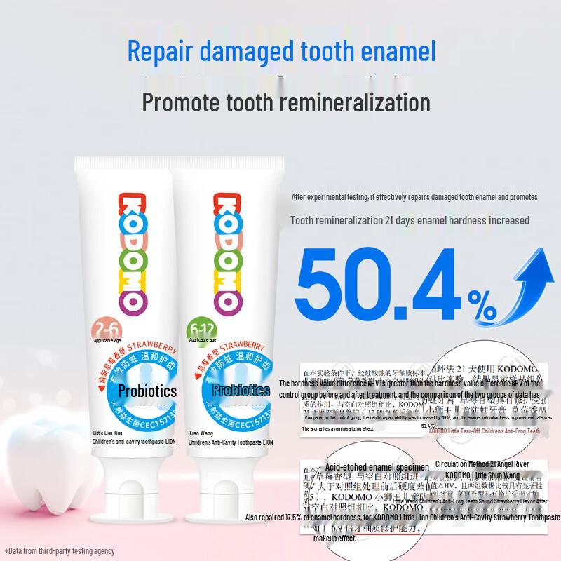 Lion Kids Probiotic Fluoride Toothpaste Minions Edition