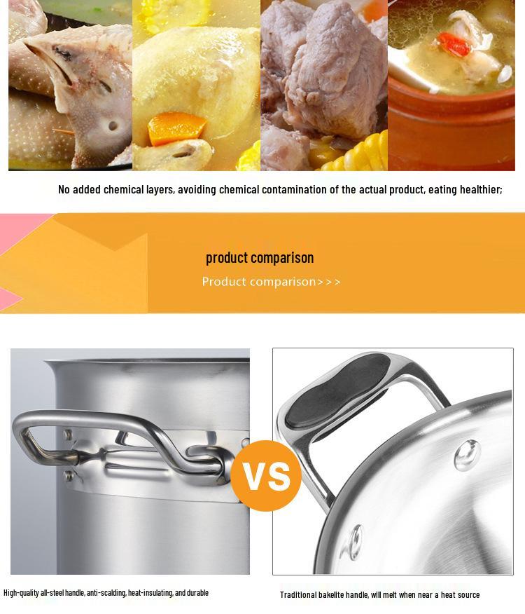 Premium Thickened Stainless Steel Stockpot with Compound Bottom, Sandblasted Finish for Commercial Use