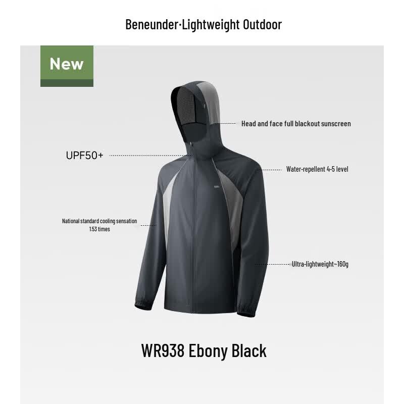 Banana Under Men s Lightweight Sun Protection Jacket