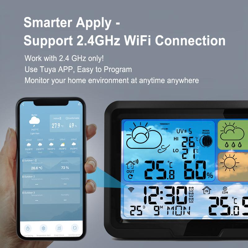 Tuya WiFi Weather Station 5.3" Color Smart Wireless Hygrometer Thermometer Calandar Alarm 3 Days UV Index Weather Forecast Trend