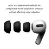 3Pairs/Set Soft Silicone Ear Tips Earbuds Earphone Case Cover For  Pods Pro 1 2 Headphones Earpads