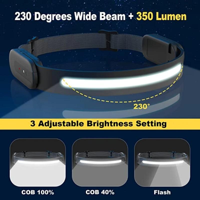 Bluetooth LED Induction Headlamp Portable COB Sensor Headlight Flashlight USB Rechargeable Waterproof Head Torch Camping Light