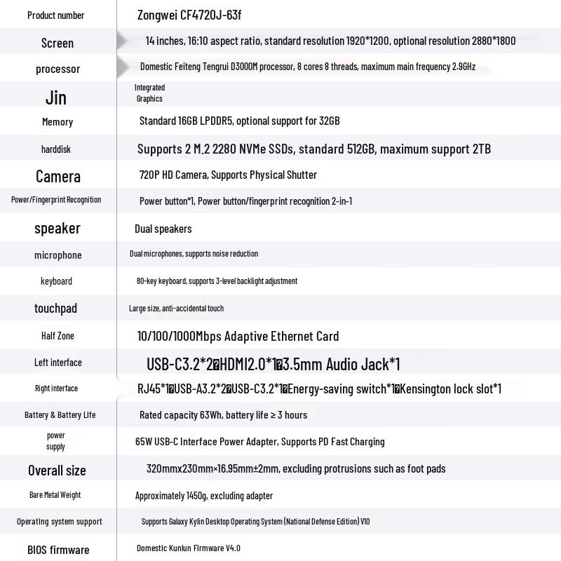 Lenovo Zongwei CF4720 14-inch Laptop (CN version)