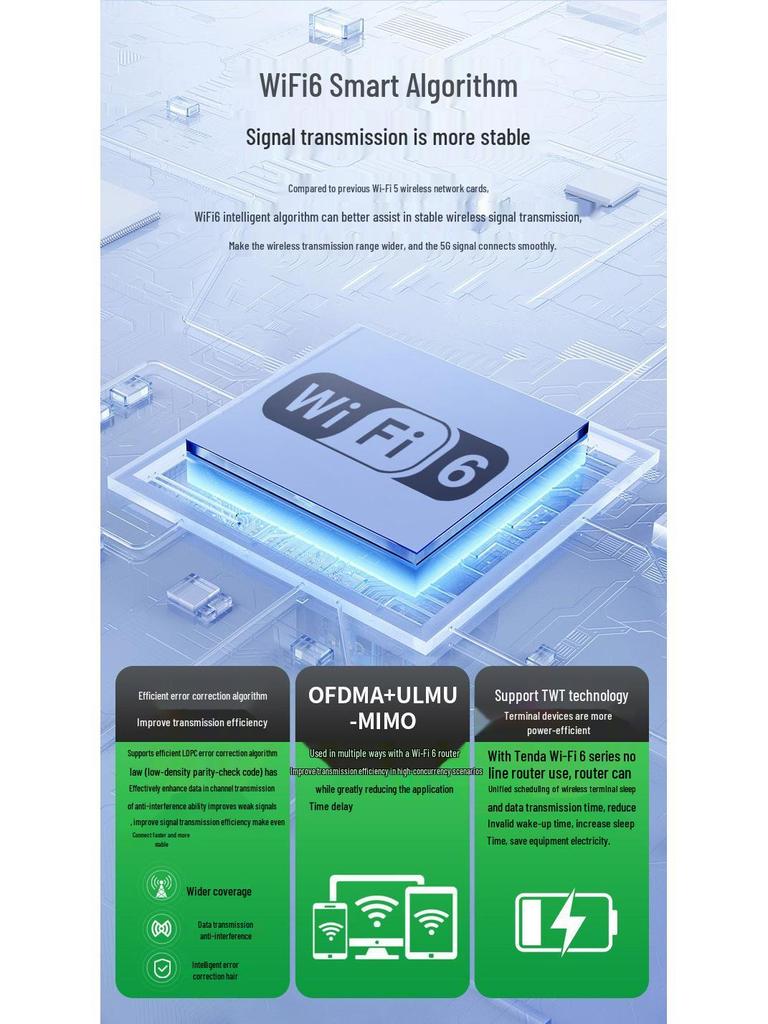 Dual-Band USB WiFi & Bluetooth Adapter: Driver-Free Wireless Network Receiver