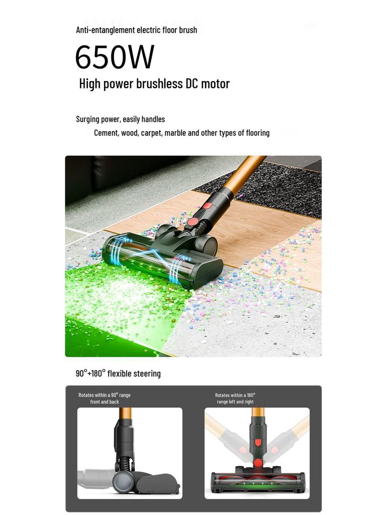 High-Suction 650W Wireless Handheld Vacuum Cleaner (40Kpa)