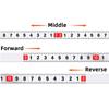 Self-Adhesive Measuring Tape Stainless Steel Workbench Ruler Adhesive Backed Tape Measure Metric Scale Rust-Proof Ruler