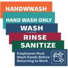 Pack 6 Pcs Hand Wash Stickers for Restaurant Commercial Kitchen Food Truck Bussing Station Wash Station Must Haves Removable Decals Waterproof