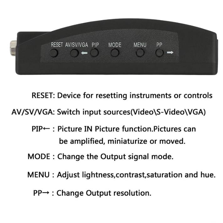 Adattatore Convertitore Video BNC Composito S-Video A VGA &ndash; Scatola Nera Per PC E Monitor LCD